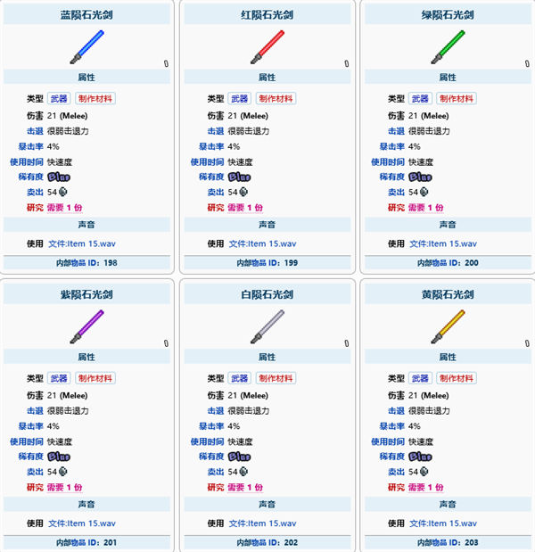 泰拉瑞亚陨石光剑制作方法一览