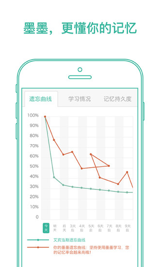 墨墨背单词最新版下载