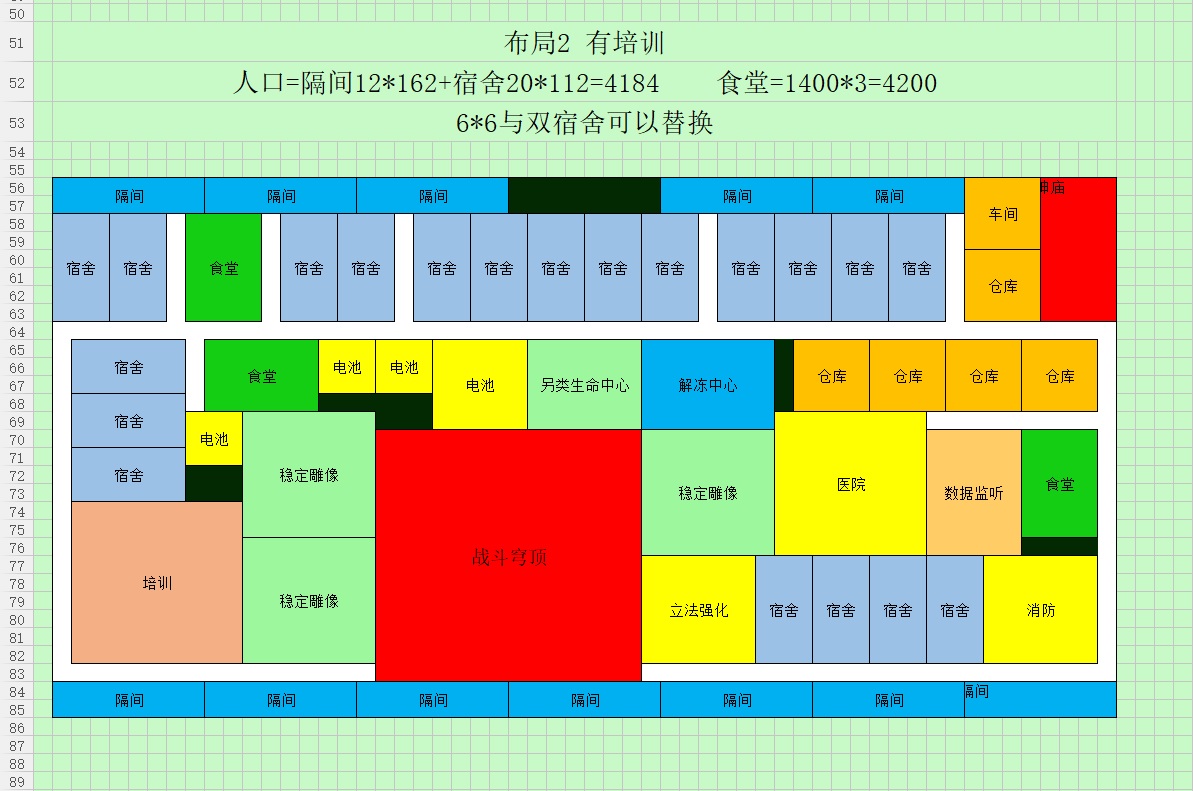 伊克西翁人口区怎么布局?伊克西翁人口区布局攻略