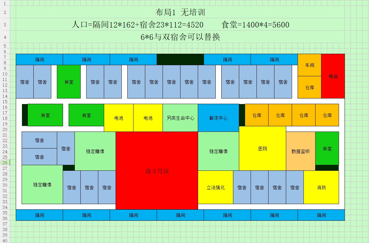 伊克西翁人口区怎么布局?伊克西翁人口区布局攻略