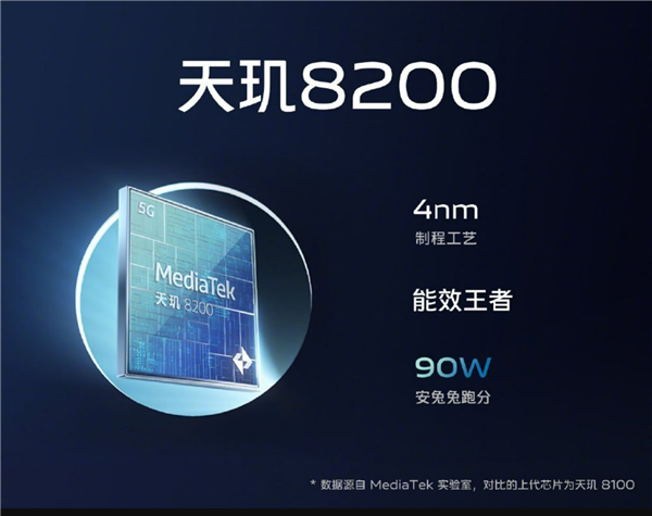 3299元起 vivo S16 Pro手机发布：首发双面柔光人像拍摄