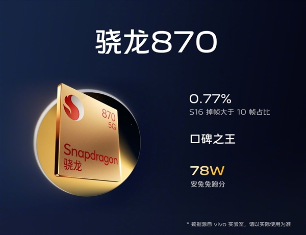 vivo S16发布：把骁龙870性能榨干 2499元起