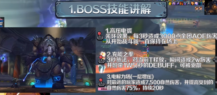 魔兽世界wlk奥杜尔5号boss钢铁议会怎么打攻略