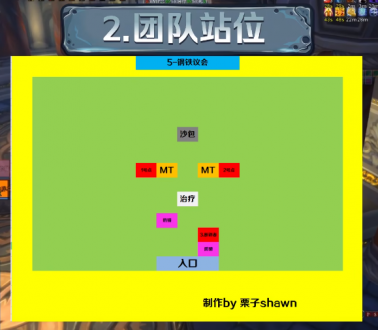 魔兽世界wlk奥杜尔5号boss钢铁议会怎么打攻略