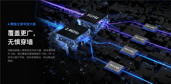 华为路由Q6优惠来了：通吃任何户型 每个房间都有满格信号