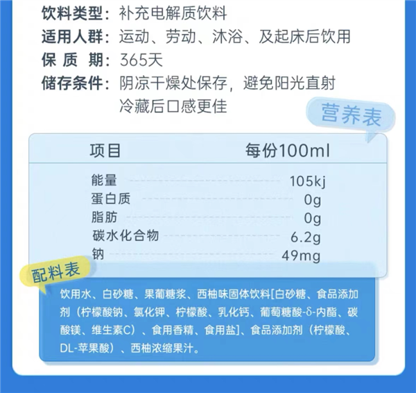 电解质水到底有没有用？我来告诉你