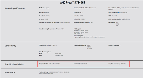 AMD锐龙7000送上史上最强核显！频率3GHz 超越所有独显