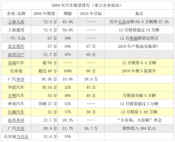 水陆两栖 坦克掉头！比亚迪这场发布会 让我说了几十个卧槽