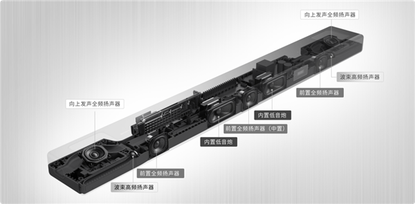 5990元梦幻音响 索尼回音壁HT-A5000发布：5.1.2全景声