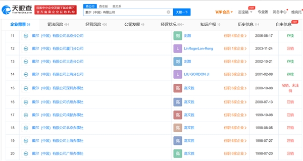 戴尔要全面停用中国芯片 已注销中国多家分支机构！越南泰国等真能替代？
