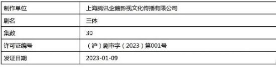 《三体》电视剧过审上微博热搜 网友：只求别魔改！