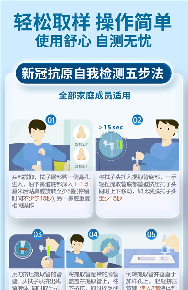 18个月有效期：佰奥达快速检测试剂盒大促：只需1.89元/份