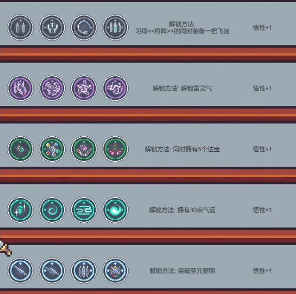 修仙故事轮回心法/秘技/武器/法宝/万象怎么解锁攻略大全