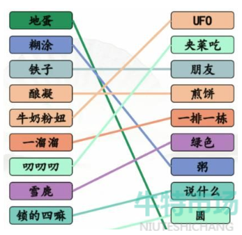 《汉字找茬王》方言集结号通关攻略