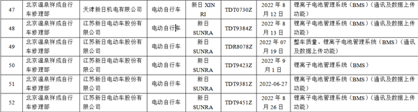 或15万起 哈弗二代大狗上市定档：满油满电续航破千