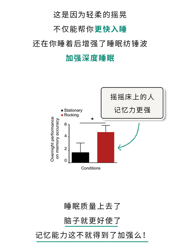 想要过目不忘？进来学两招、保证不后悔！