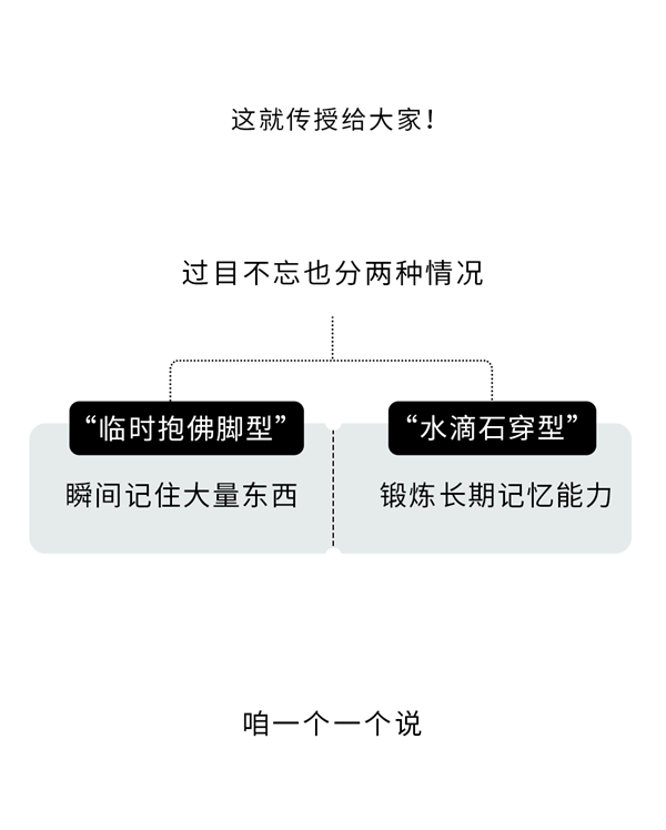 想要过目不忘？进来学两招、保证不后悔！