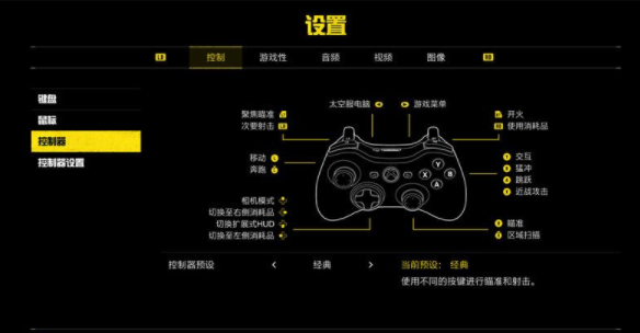 死亡回归攻略大全 死亡回归白金攻略全剧情通关流程