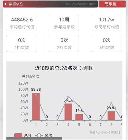 库街区公测开启！ 库洛的游戏社区APP终于来了~