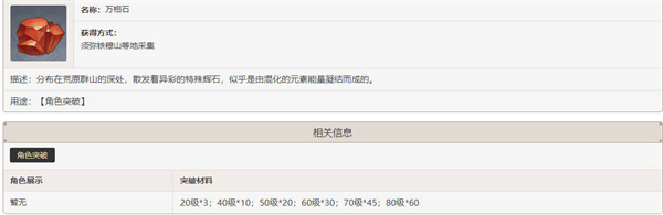《原神》3.6万相石作用介绍